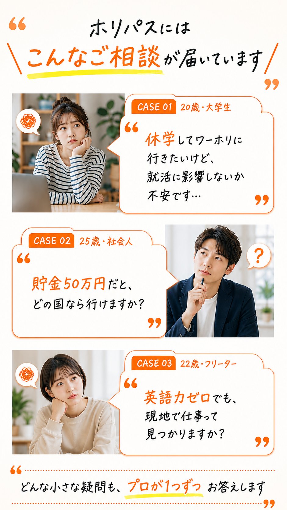 ホリパスにはこんなご相談が届いています